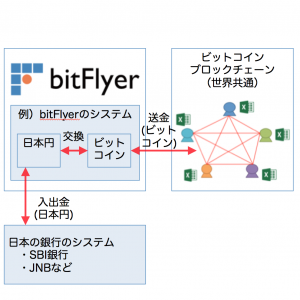 テキサスホールデムポーカーの攻略法 | ベラジョンカジノ徹底 テキサスホールデムポーカーの攻略法 | ベラジョンカジノ徹底